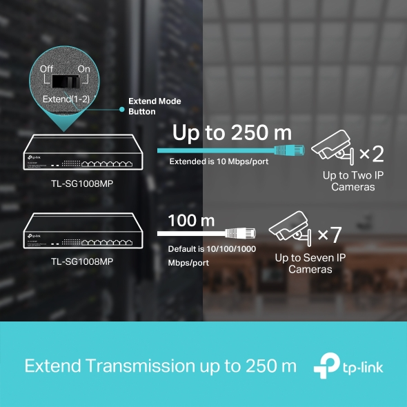 TP-Link 8 Port Gigabit POE+ For All Ports Switch