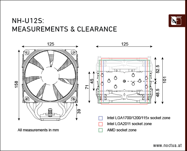 Noctua NH-U12S Multi Socket Chromax Black CPU Cooler