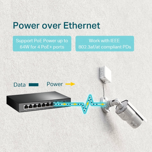TP-Link 8 Port Gigabit Switch With 4 Port PoE